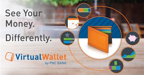 PNC visa card digital wallet